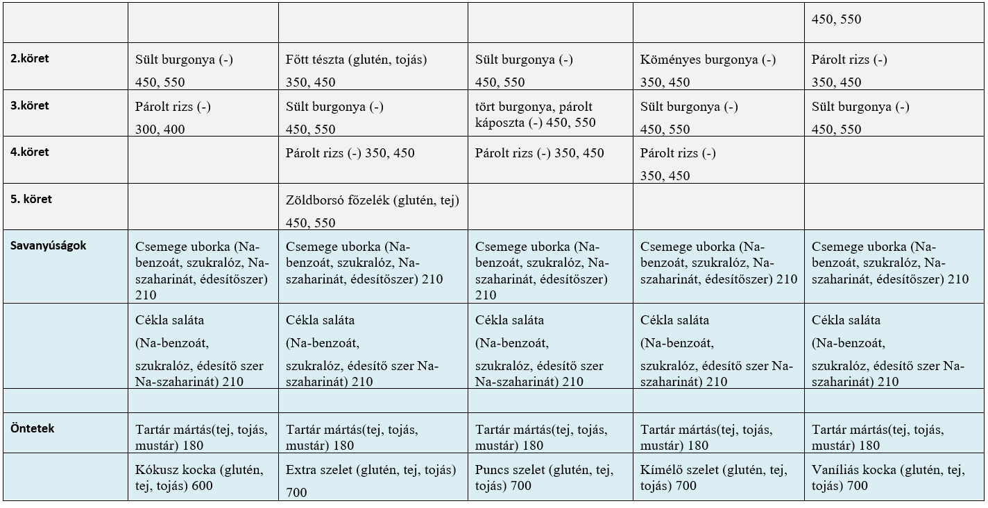 20260219 szeged 2.png 20260219 szeged 2.png